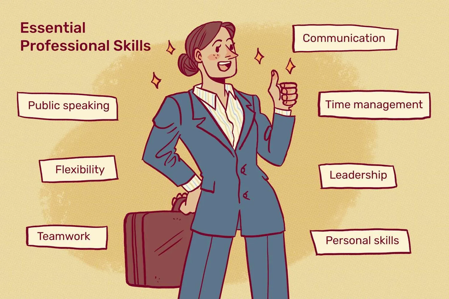 high-demand-professional-skills_9