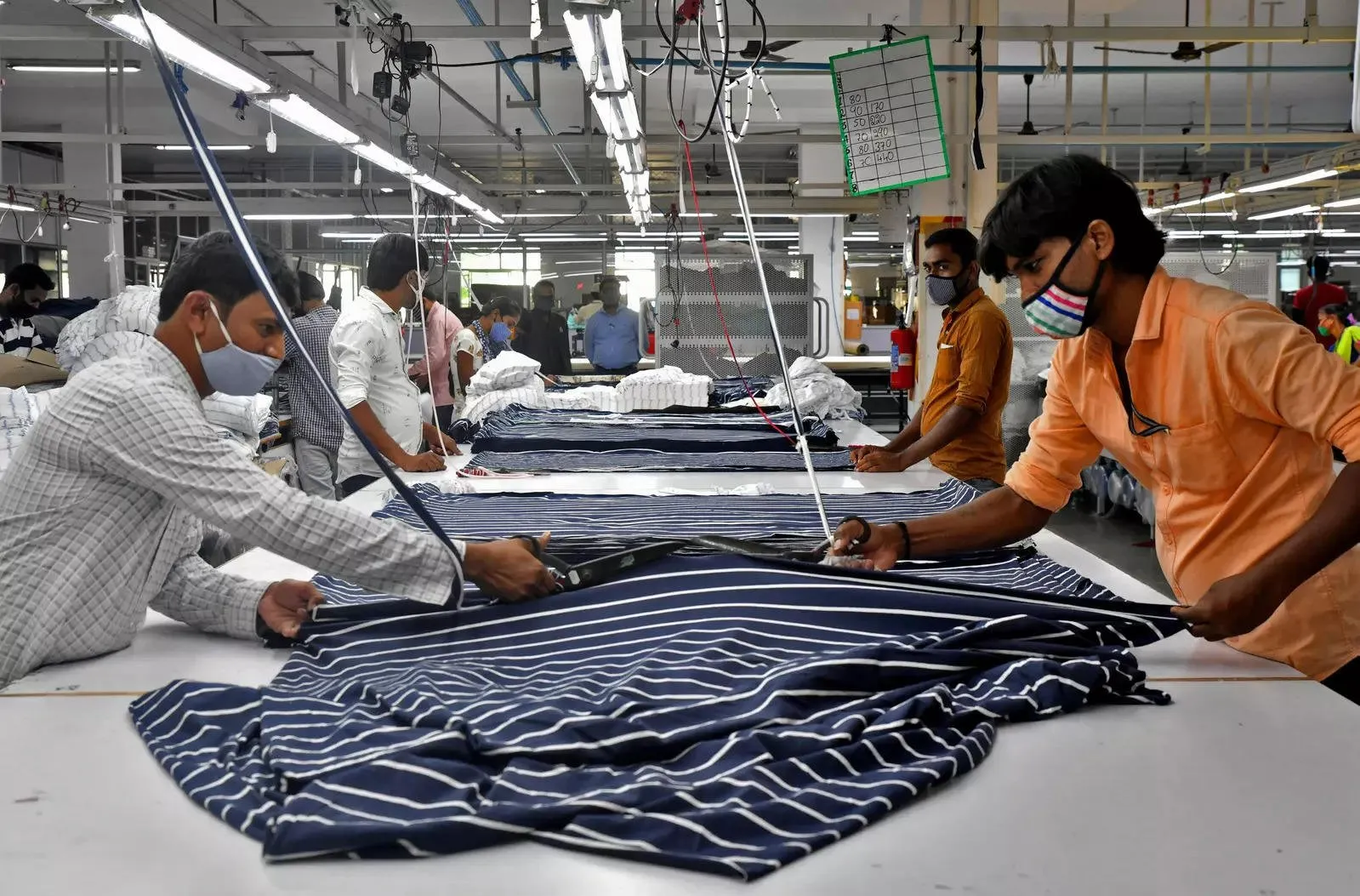 Erp In Garment Industry